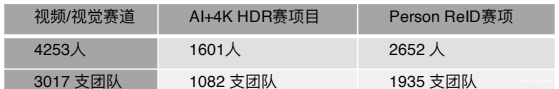 马来西亚大师赛时间