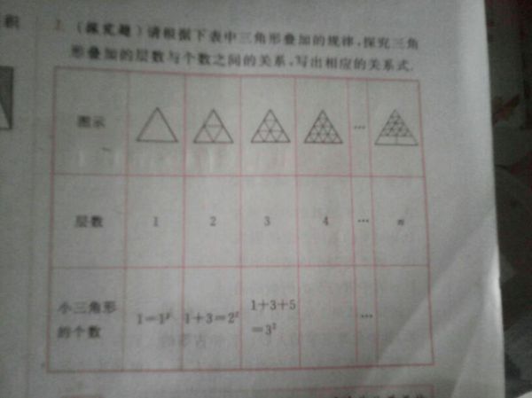 请根据下表中三角形叠加的规律,探究三角形叠