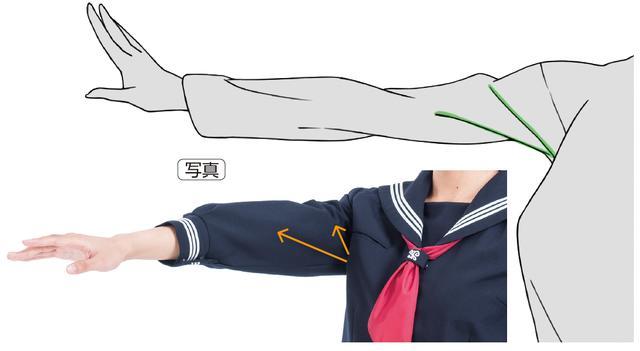 画一个画怎么画