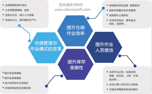 翻译这个单词是什么意思_英文翻译什么意思_