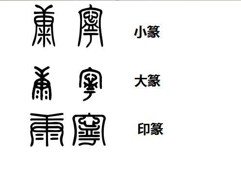 篆书体康宁二字怎么写?