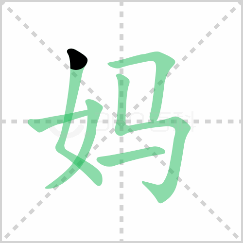 妈的解释|读音|部首|组词