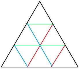 三角形面积是1,三等分,求9个图形面积