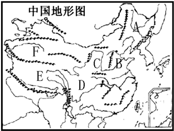 读中国地形图填空.仔细阅读中国地形图,填写中