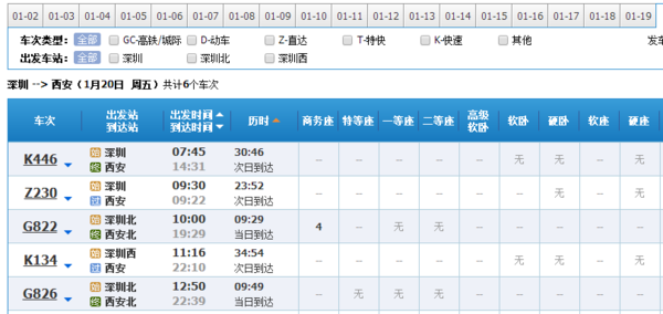 从深圳至西安k446的火车~是从深圳哪个站