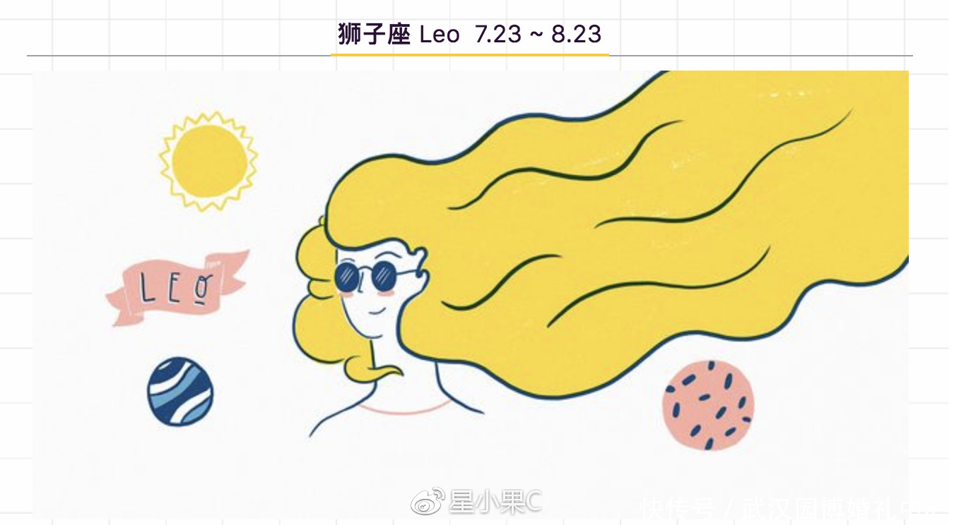 十二星座运势一