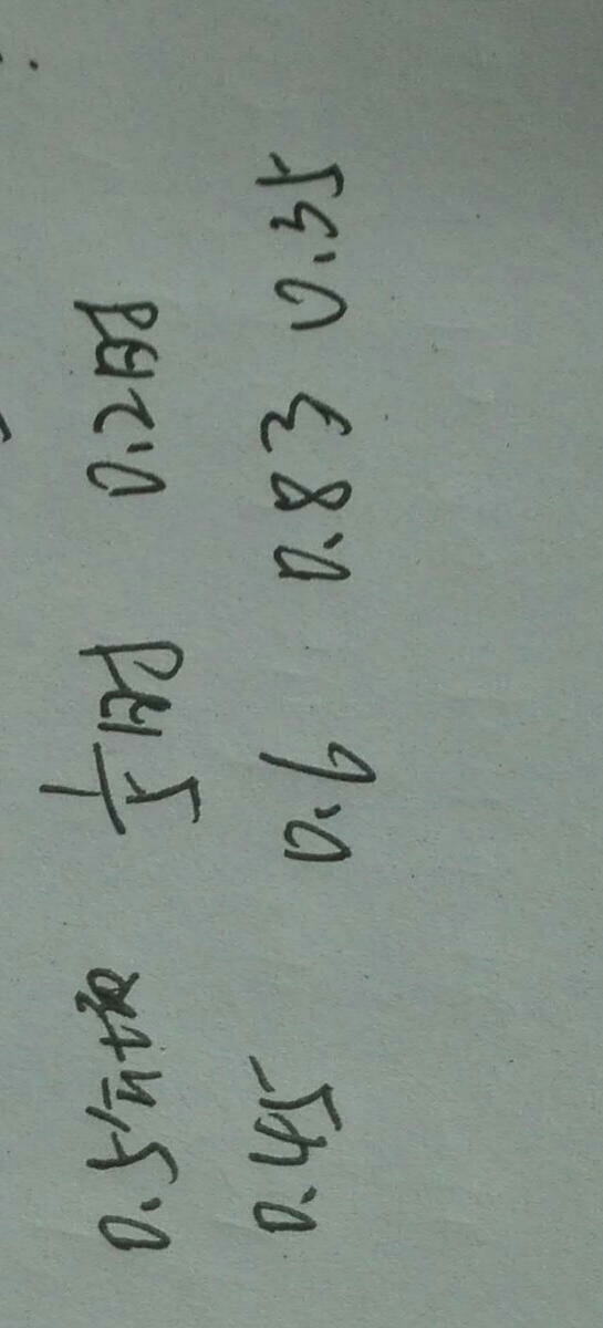 500平方米等于多少公顷用小数表示等于多少公