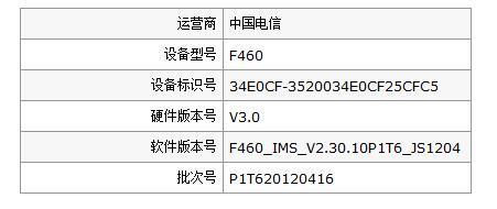 win7系统 zte zxhn f460电信光纤猫超级密码破解方法