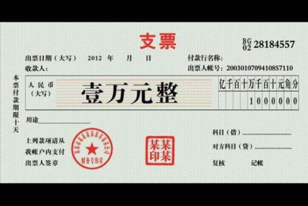 通俗地讲解一下汇票,本票,支票的区别吧.