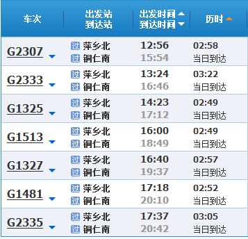 高铁票查询萍乡到铜仁一天有几次