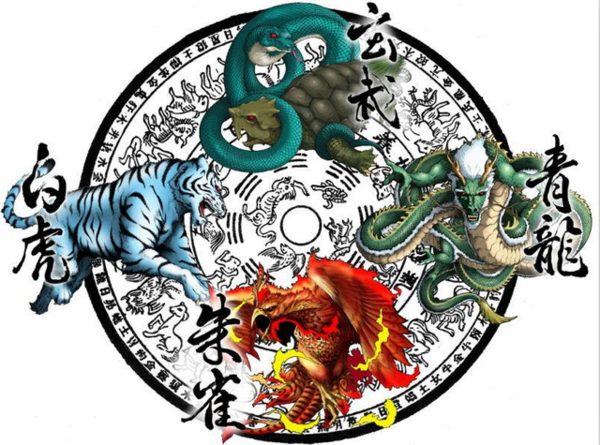 骨灰盒下葬时怎样分左右两边