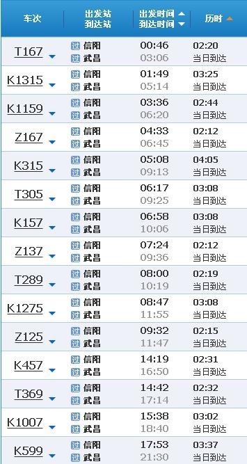 信阳到广州军区武汉总医院火车怎么做