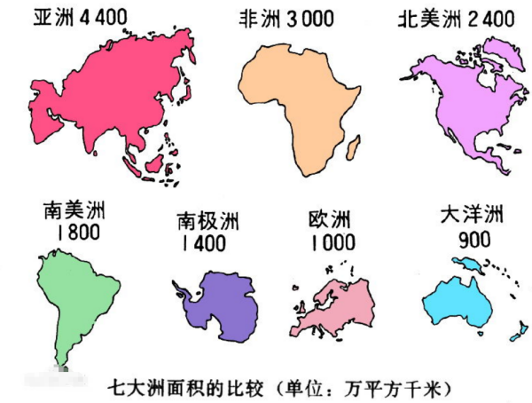 五大洲国家分布图图片