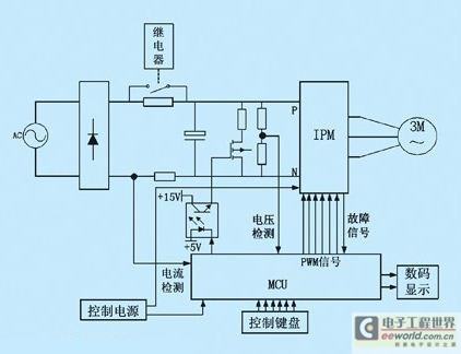储纬器电源板的原理图