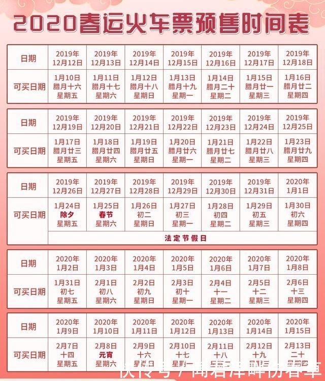 春运的票哪一天开始买