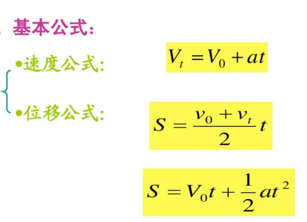 加速度與位移公式是什麼?