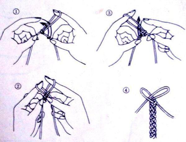 竹编锁口法图片