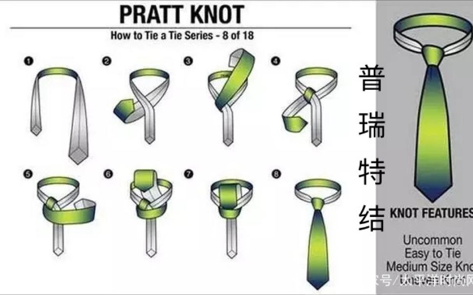 【11种】打 领带  系领带方法大全教程图解