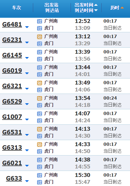 换乘方法如下: 广州火车站——广州南站 公交线路:地铁2号线,全程约