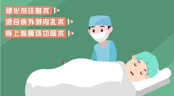 通常外剥内扎在二级医院要5000～8000,三级医院要多一些.