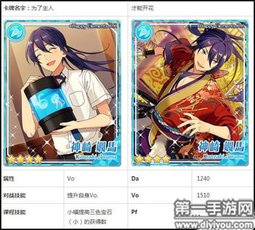 偶像梦幻祭手游神崎飒马四星卡牌介绍