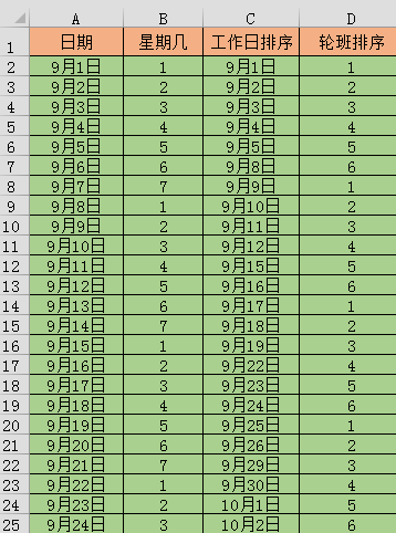 excel日历,按周一至周五,排值班人员 ,1组,2 组,