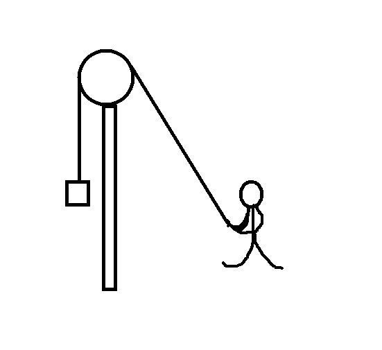 如图所示,水平地面上固定着一根竖直立柱