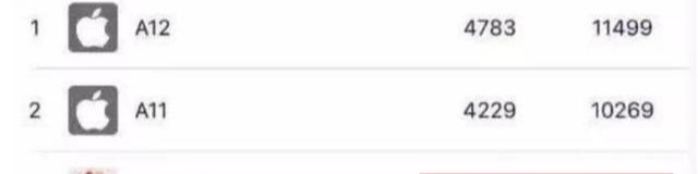 华为mate30pro和11