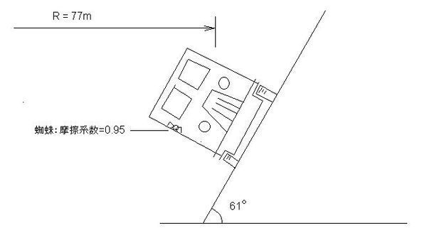 物理题:离心力\/向心力