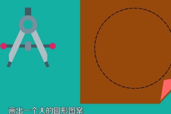 2,然后在大圆里面画两个较小的圆形图案.