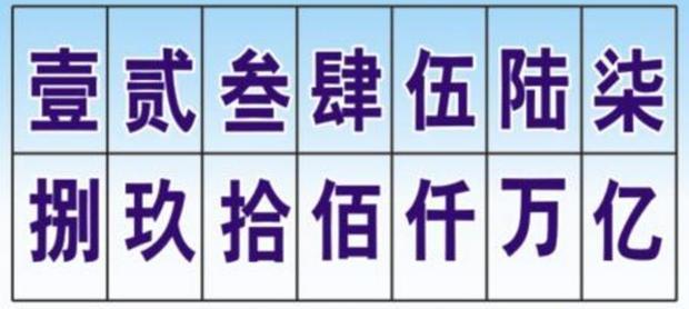 汉字从一到十繁体字怎么写?