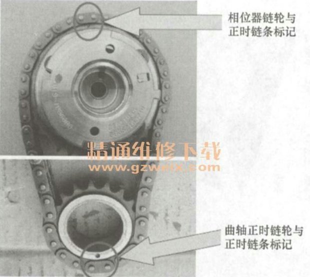 v19发动机的正时怎么对求图