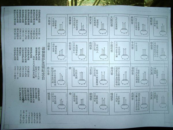 香炉安法,仙家,佛家,道理,求解