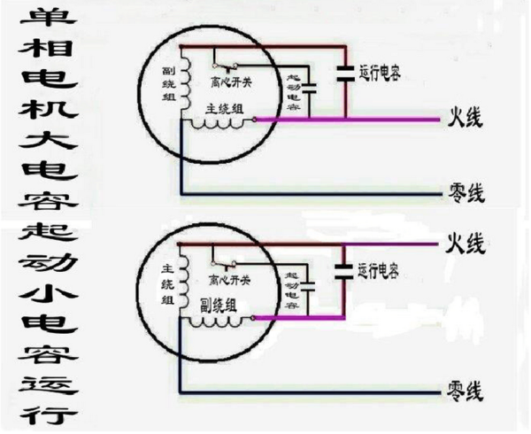 220v单相电容启动电机怎么接线