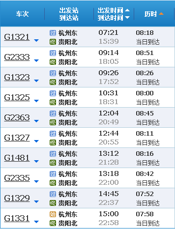 杭州到貴陽高鐵時刻表